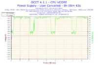 BF3 zawiesza komputer - 100% CPU, przerywany dźwięk, AMD Athlon II x2 270