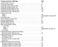 Citroen ZX 1.4i - Stuki na rozgrzanym silniku, pytanie o rozrząd
