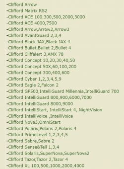 Lista systemów zabezpieczeń samochodowych Clifford.
