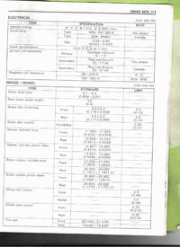 Zamiennik cewki wysokiego napięcia do Suzuki RM 125 1994 - gdzie kupić?