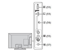 Laptop Acer Aspire E17 E5-771G-55Y5 nie wyświetla obrazu na Sony Bravia KDL-46EX401
