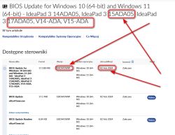 Zrzut strony Lenovo z aktualizacją BIOS dla IdeaPad 3, z czerwonymi oznaczeniami modelu i wersji.