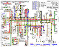 Wymiana stacyjki na podwójny przełączcznik on on