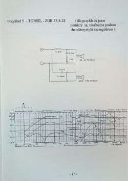 Schemat zwrotnicy i wykres charakterystyki głośników TONSIL ZGB-35-8-28