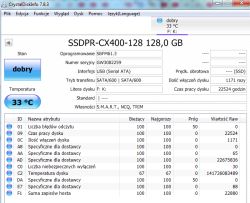 GoodRam CX400 128GB - partycja RAW, pliki DOCX/PDF nieczytelne, jak odzyskać?