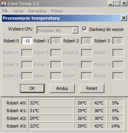 Xeon E5430 - testy i ocena ostateczna potencjału. Modding.