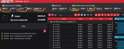 Zrzut OCCT: CPU i5-13600KF 98°C 177 W 4625 MHz, GPU RTX 5080 85,4°C 358 W 97%