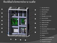 Projekt i realizacja frezarki sterowanej numerycznie Projekt i realizacja frezarki sterowanej numerycznie