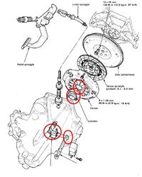 Rover 200 - sprzęgło nie odbija, wymiana linki nie pomogła, co dalej?