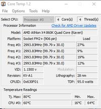 Athlon X4 860K - skaczące temperatury, różne odczyty w programach