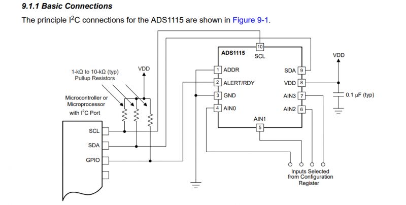 ADS1115 I2C Interface Connection Diagram Connection schematic for ADS1115 using I2C protocol