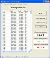 Rejestrator temperatury Atmega8 + ds18b20 by spectomek