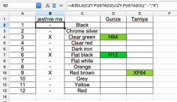 Jak ustawić formatowanie warunkowe dla koloru tła w LibreOffice Calc?