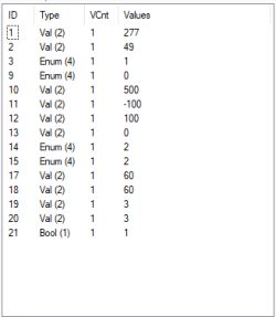 TuyaMCU devices UART Traffic Analysis and dpID Mapping for OBK Conversion