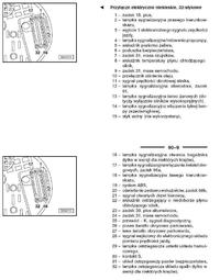 passat b4 1,9 tdi - nie działa licznik po wymianie instalacji
