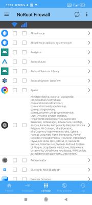 Śledzenie Systemu - Aplikacja w Ustawieniach Split Tunneling VPN