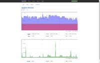 OpenWRT WRT160NL Wi-Fi - Zwiększenie mocy i zasięgu sieci. Rozszerzenie sieci Wi OpenWRT WRT160NL Wi-Fi - Zwiększenie mocy i zasięgu sieci. Rozszerzenie sieci Wi