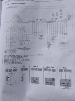 Jak podłączyć i ustawić falownik Ziehl-Abegg pod wentylatory?