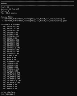 Console screenshot showing test summary: 33/33 success, platform list, and 18.4 minutes runtime