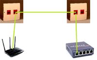 Connecting RJ45 Cable to Outlet: Step-by-Step Guide with Socket Reference Image