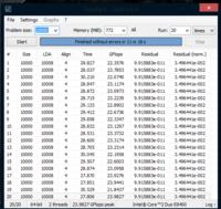 Intel Core 2 E8400 - Podkręcony do 3,6 GHz można aby obciążyć do 90%