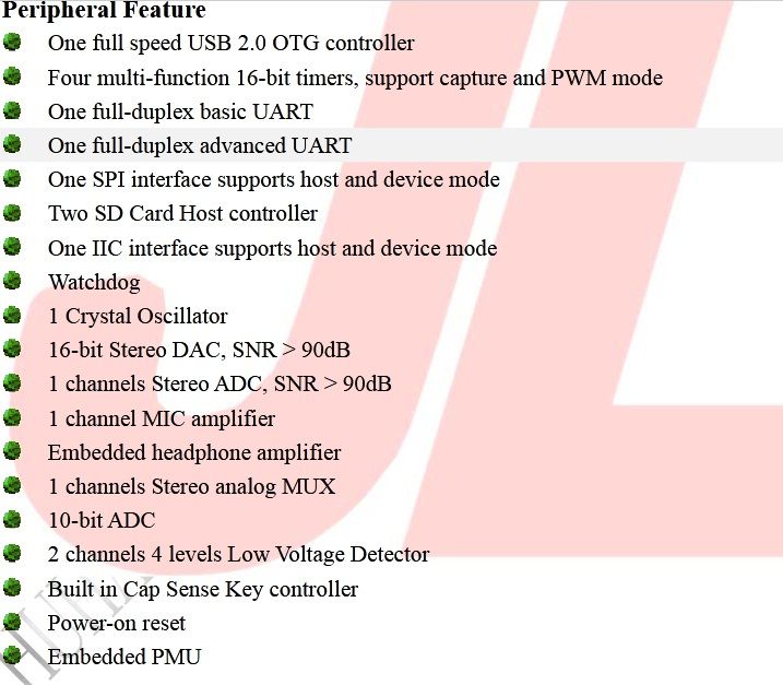 BT5.0-Audio-PRO - moduł z zachwycającą pulą możliwości.
