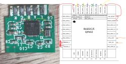 BL602 IoT Lamp Breakout Board: Pinout Layout & Flashing Tips 