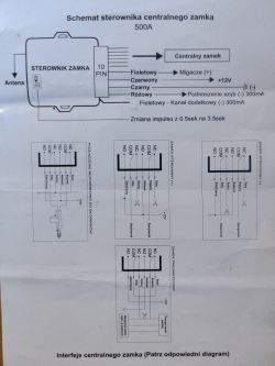 Uniwersalny sterownik centralnego zamka - programowanie nowych pilotów