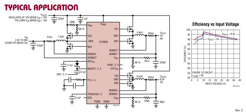 Railway on-board computer from a Polish company - construction, interior and commissioning