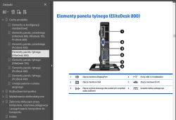 Ilustracja elementów panelu tylnego HP EliteDesk 800.