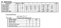 NJW1504 PLL Synthesizer: I2C Support, Setup & Troubleshooting for BASCOM Users