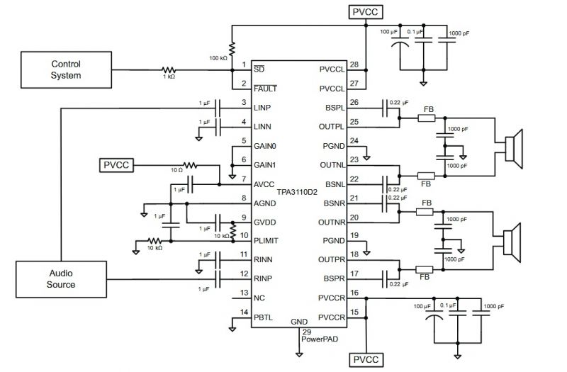 Moduł wzmacniacza TPA3110D2.