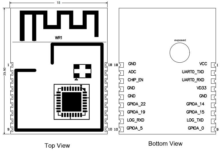 Tuya WR1 RTL8710BN/W302 module info - external flash size: GD25Q16 2MB and 4MB+ mod