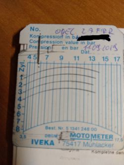 Jak interpretować wyniki pomiaru ciśnienia sprężania silnika?