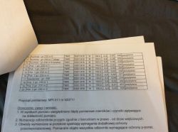 Elektryk nie chce wydać oświadczenia ani protokołu