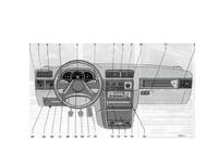 Światła przeciwmgielne Opel Vectra A 89R - jak je włączyć?