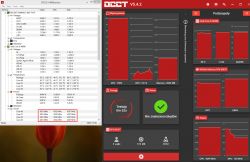 Skoki taktowania rdzenia w procesorze i5 4690K w trybie fixed