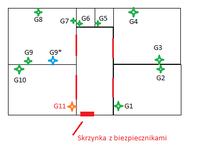 Zanik fazy w gniazdku G11 po podłączeniu urządzeń (komputer, telewizor)