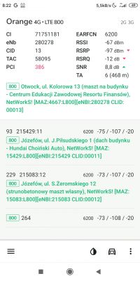 Router LTE z agregacją pasm - używany - budżet ok 300 zet