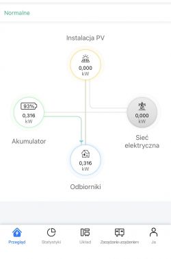 Huawei SUN2000 Inverter: WIFI Dongle Connection, Firmware Update & FusionSolar