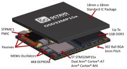 Nowy System w Pakiecie z STM32MP1 od Octavo
