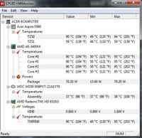 Acer Aspire 5560G - Procesor się przegrzewa i laptop się wyłącza.