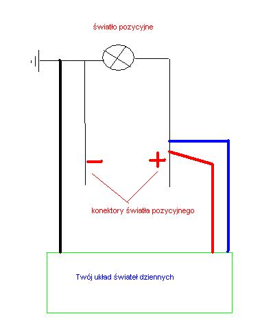 Gdzie podłączyć przewód dodatni w komprze silnika 1,4 tdci