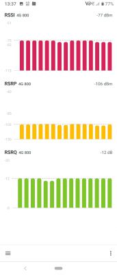 Searching for Huawei B535-232 Antenna - Need Help Finding a Compatible Model