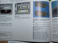 Xsara 1.4 2003 Benzyna - Gaśnie po odpaleniu, przygasający wyświetlacz, wymiana części