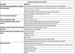 A table with information about error code P2635 00 in the DELPHI DCM 6.2 engine controller, related to the fuel pump and possible malfunctions.
