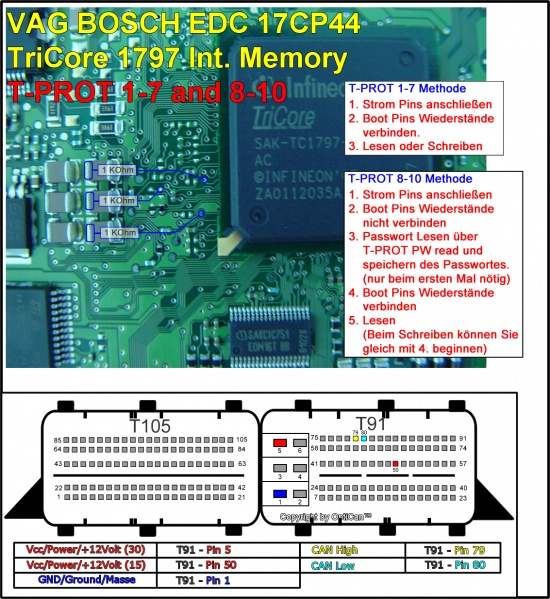 ECU PINOUTS / BOOT MODE / INSTRUCTIONS / ALL BRANDS part 1