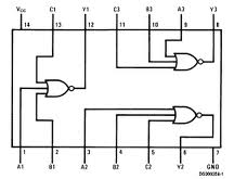 Układy 74LS00 - 74LS30 - schematy, datasheet-y - elektroda.pl