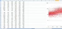 Excel - Mocny komputer zawiesza się po uruchomieniu arkusza/pliku xls