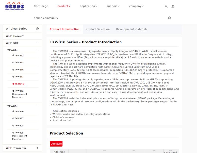 Screenshot of TaiXin Semiconductor page showing “TXW818 Series – Product Introduction” text.